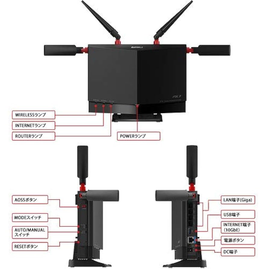 ルーター・ネットワーク機器 WXR-5700AX7S WXR-5700AX7Sシリーズ ユーザーマニュアル
